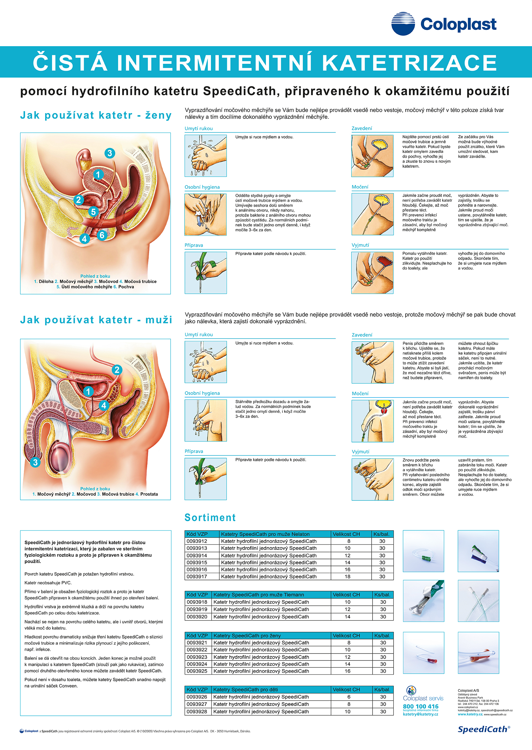 A1 Coloplast